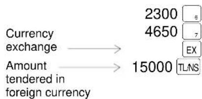 SHARP ERA220 - ■ Currency exchange - 3