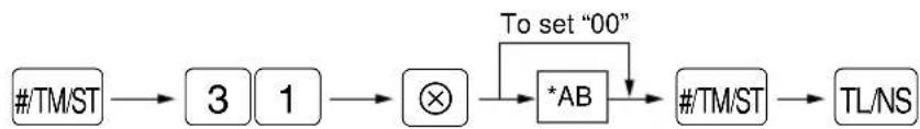 SHARP ERA220 - Procedure - 1