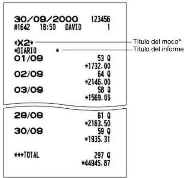 SHARP ERA220 - ■ Informe de los totales netos diarios - 1