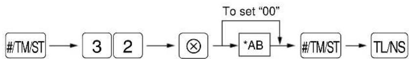SHARP ERA220 - Procedure - 1