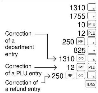 SHARP ERA220 - Correction of the next-to-last or earlier entry (indirect void) - 1