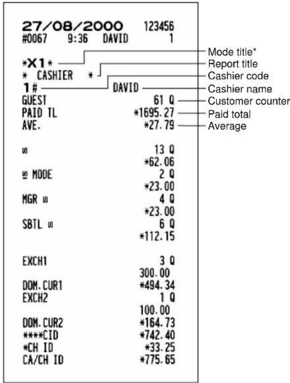 SHARP ERA220 - - Sample report - 1