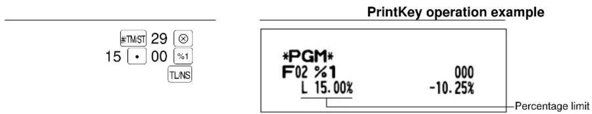 SHARP ERA220 - ■ Programming the percent rate limitation ( % ) - 2