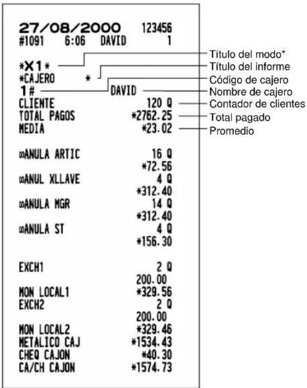 SHARP ERA220 - Informe de un cajero individual - 1