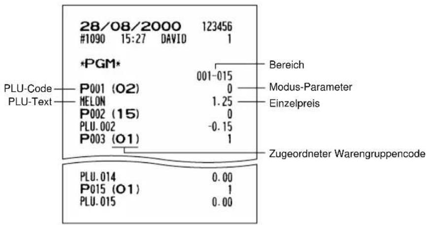 SHARP ERA220 - Druckbeispiele - 4