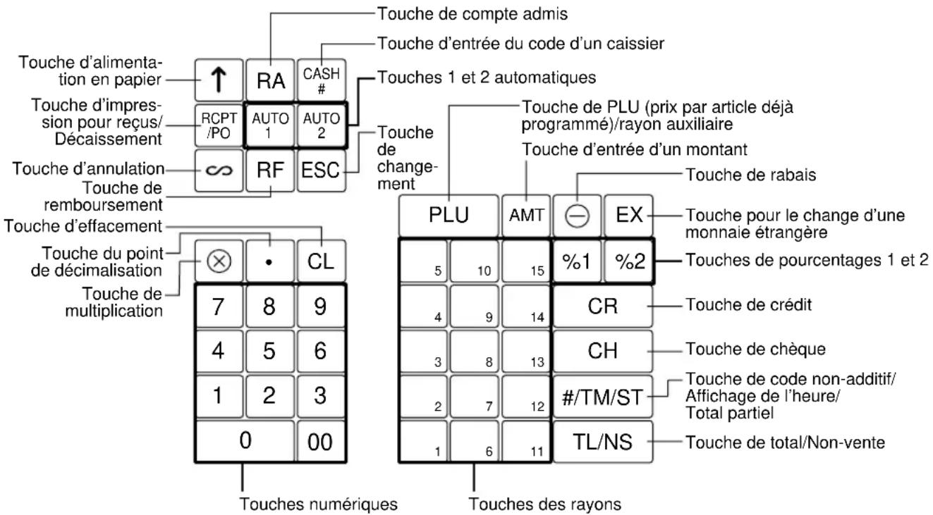 SHARP ERA220 - CLAVIER - 1