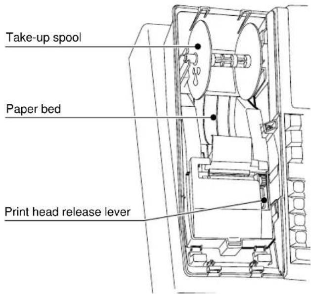 SHARP ERA220 - PRINTER - 2