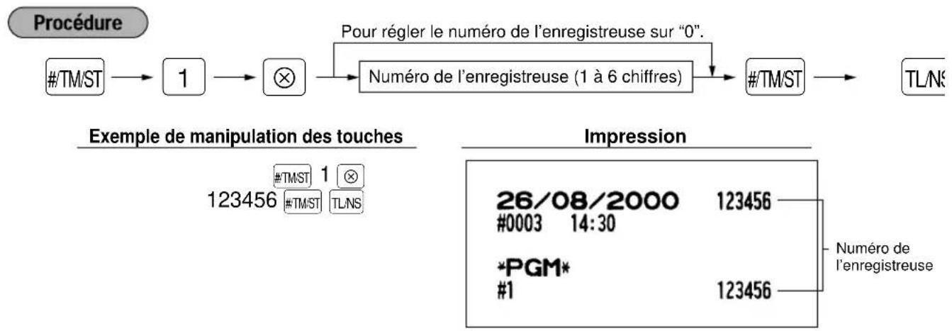 SHARP ERA220 - ■ Réglage du numéro de l'enregistreuse - 1