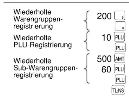 SHARP ERA220 - ■ Wiederholungsregistrierungen - 1
