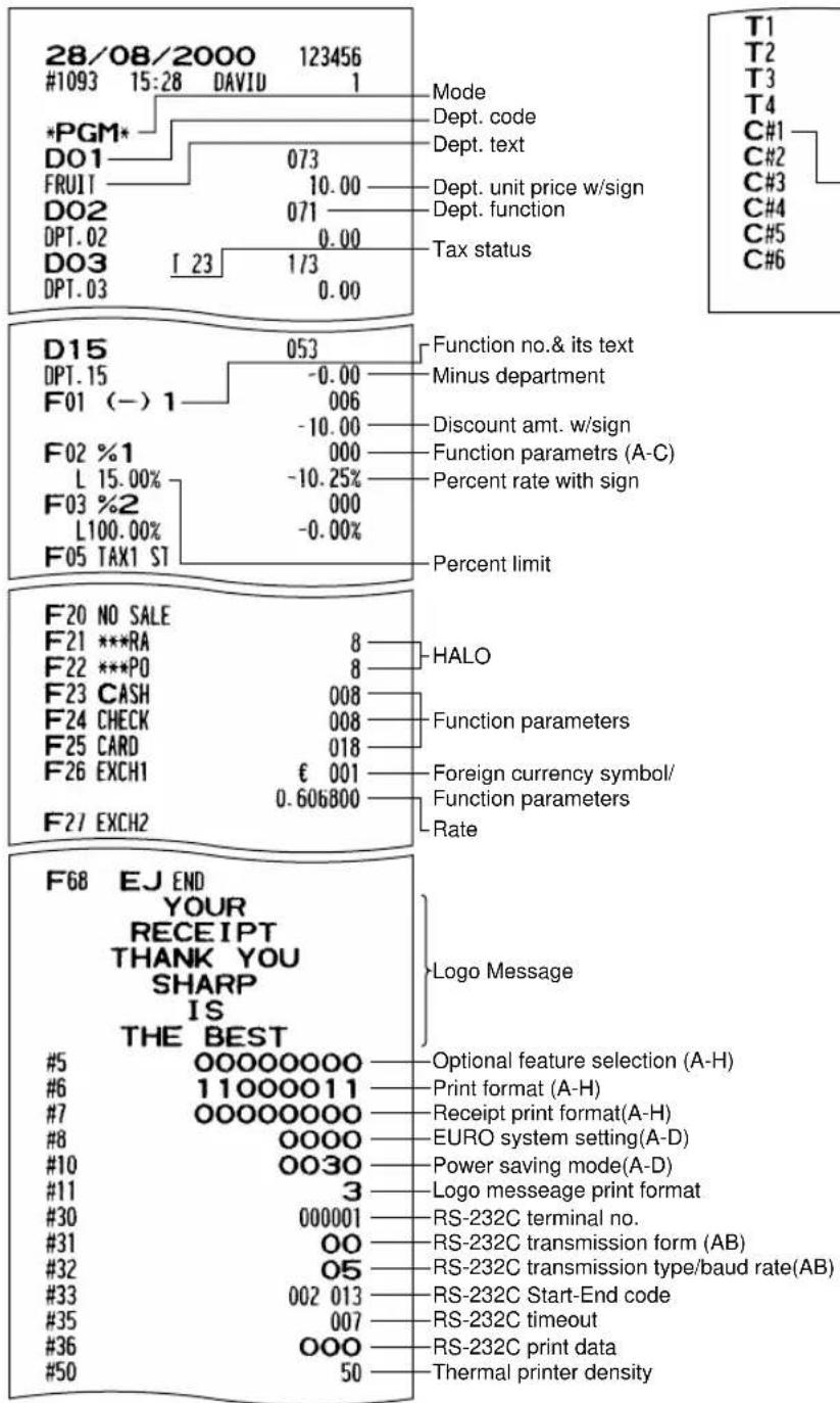 SHARP ERA220 - ■ Sample printouts - 1