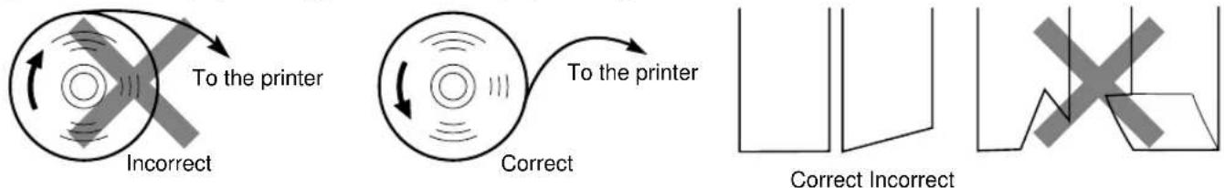 SHARP ERA220 - Paper specification - 1