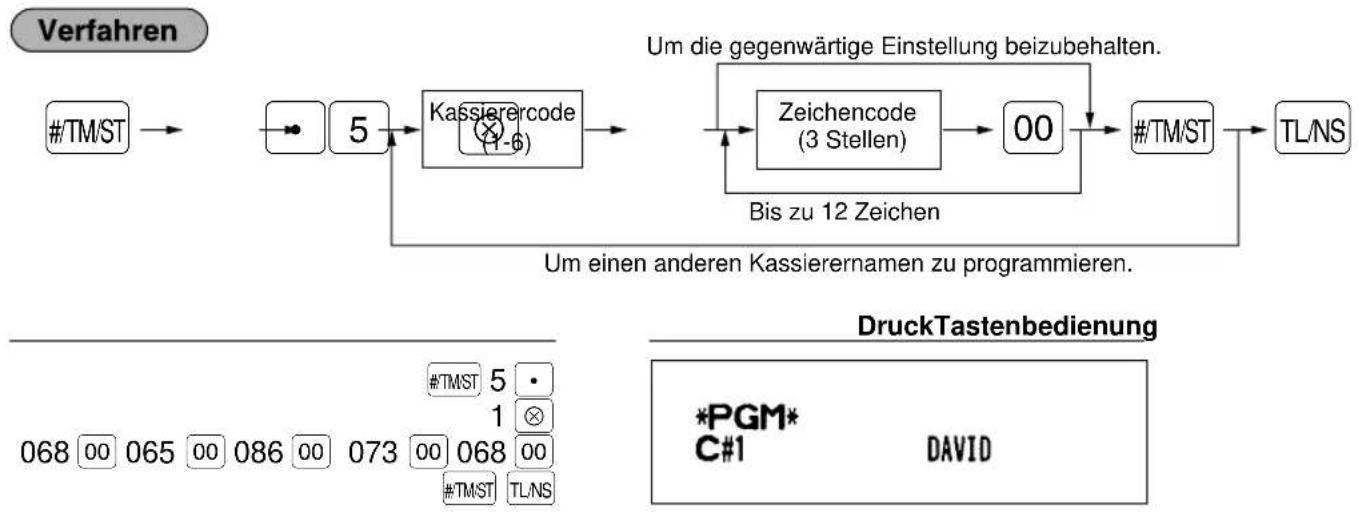 SHARP ERA220 - ■ Programmierung der Kassierernamen - 1