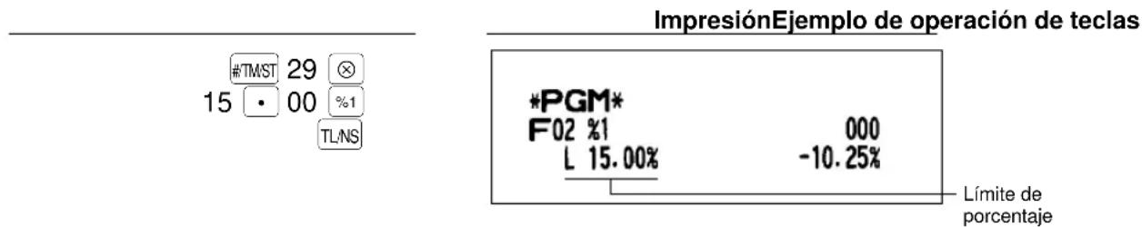 SHARP ERA220 - ■ Programación del límite de la tasa de porcentaje ( % ) - 2
