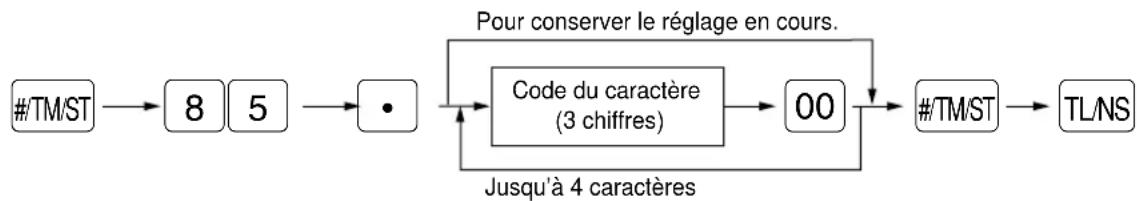 SHARP ERA220 - Procédure - 1