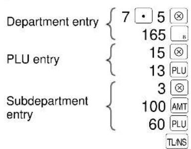 SHARP ERA220 - Procedure - 2