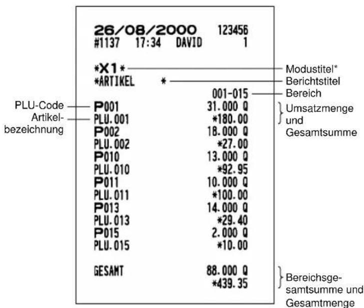 SHARP ERA220 - ■ Stunden-Umsatzbericht PLU-Umsatzbericht - 2