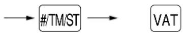SHARP ERA220 - Manuell herausrechnendes MWSt-System 1-4 (Manuelle Eingabemethode mit programmierten Prozentsätzen) - 1