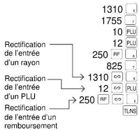 SHARP ERA220 - Rectification de l'avant-dernière entrée ou d'une entrée précédente (annulation indirecte) - 1