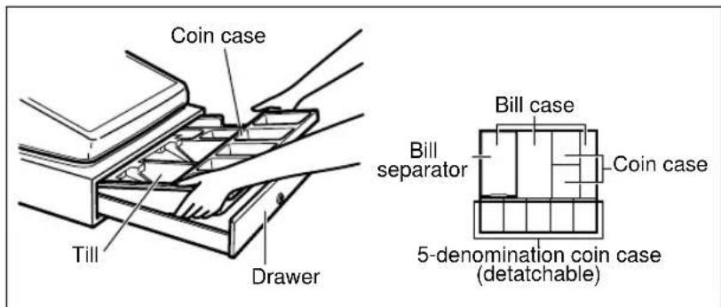 SHARP ERA220 - Removing the till and the drawer - 1