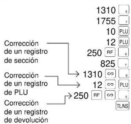 SHARP ERA220 - Corrección del registro siguiente al último o anterior (cancelación indirecta) - 1