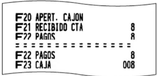SHARP ERA220 - En caso de fallo o corte de corriente - 1