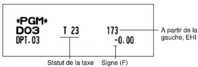 SHARP ERA220 - Procédure - 3