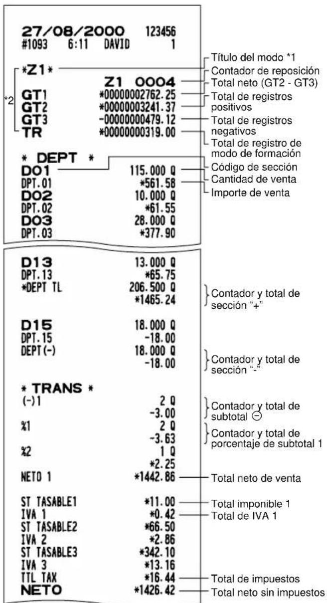 SHARP ERA220 - ■ Informe de ventas completo - 1