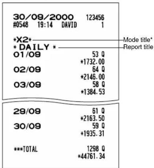 SHARP ERA220 - - Sample report - 1