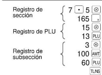 SHARP ERA220 - Procedimiento - 2