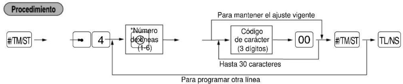 SHARP ERA220 - ■ Programación de mensajes de membrete - 1