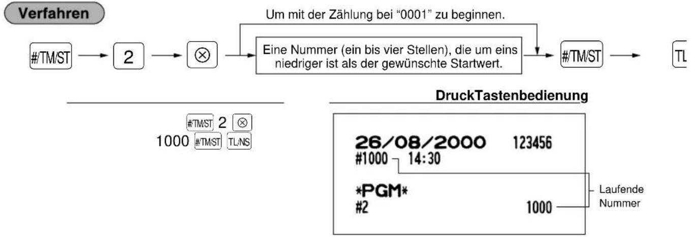 SHARP ERA220 - ■ Einstellung der laufenden Nummer - 1