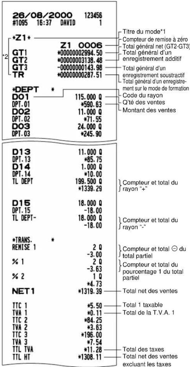 SHARP ERA220 - ■ Rapport sur la totalité des ventes - 1