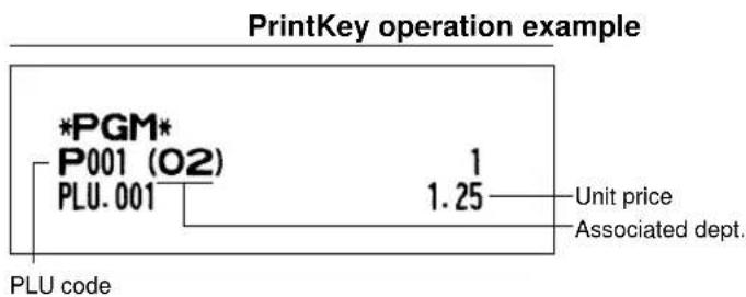 SHARP ERA220 - Procedure - 3
