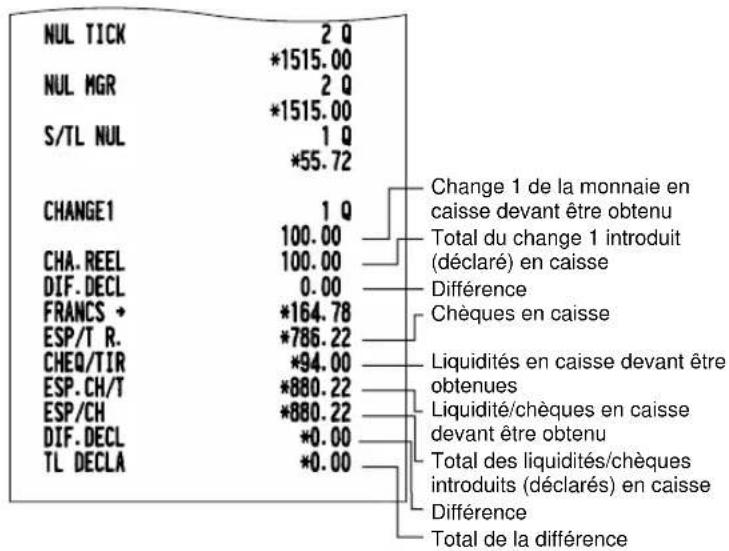 SHARP ERA220 - TMST : Lorsque l'on introduit le montant des liquidités et/ou des chèques dans le tiroir-caisse. - 2