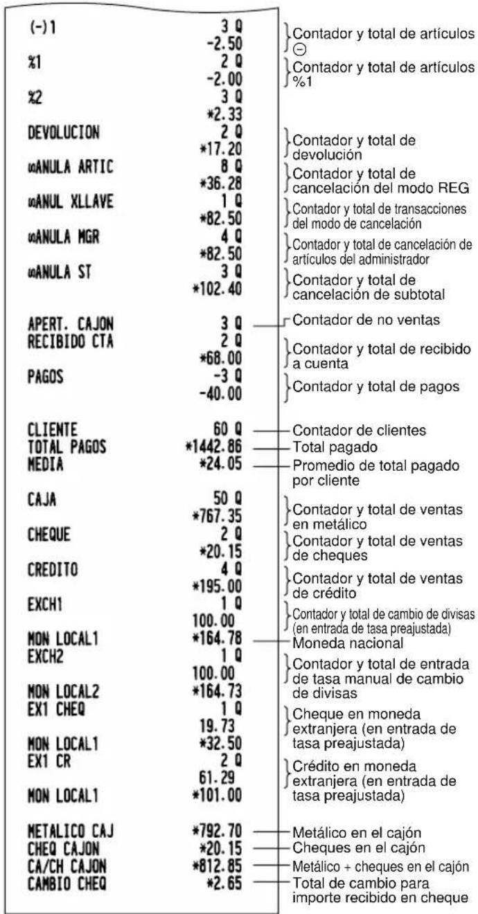 SHARP ERA220 - ■ Informe de ventas completo - 2