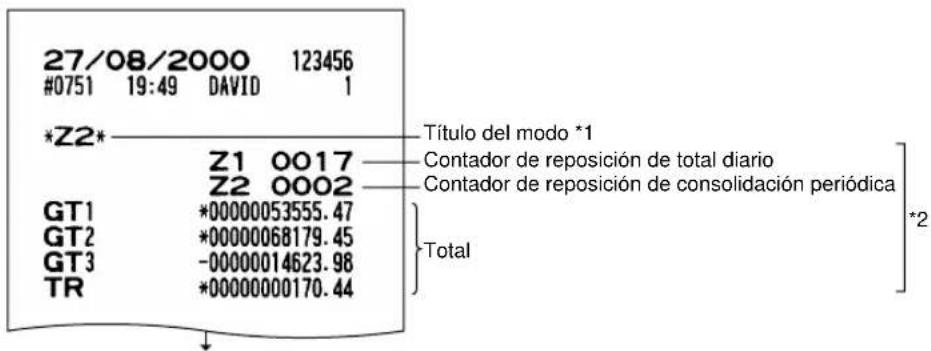 SHARP ERA220 - ■ Informe de ventas completo - 1