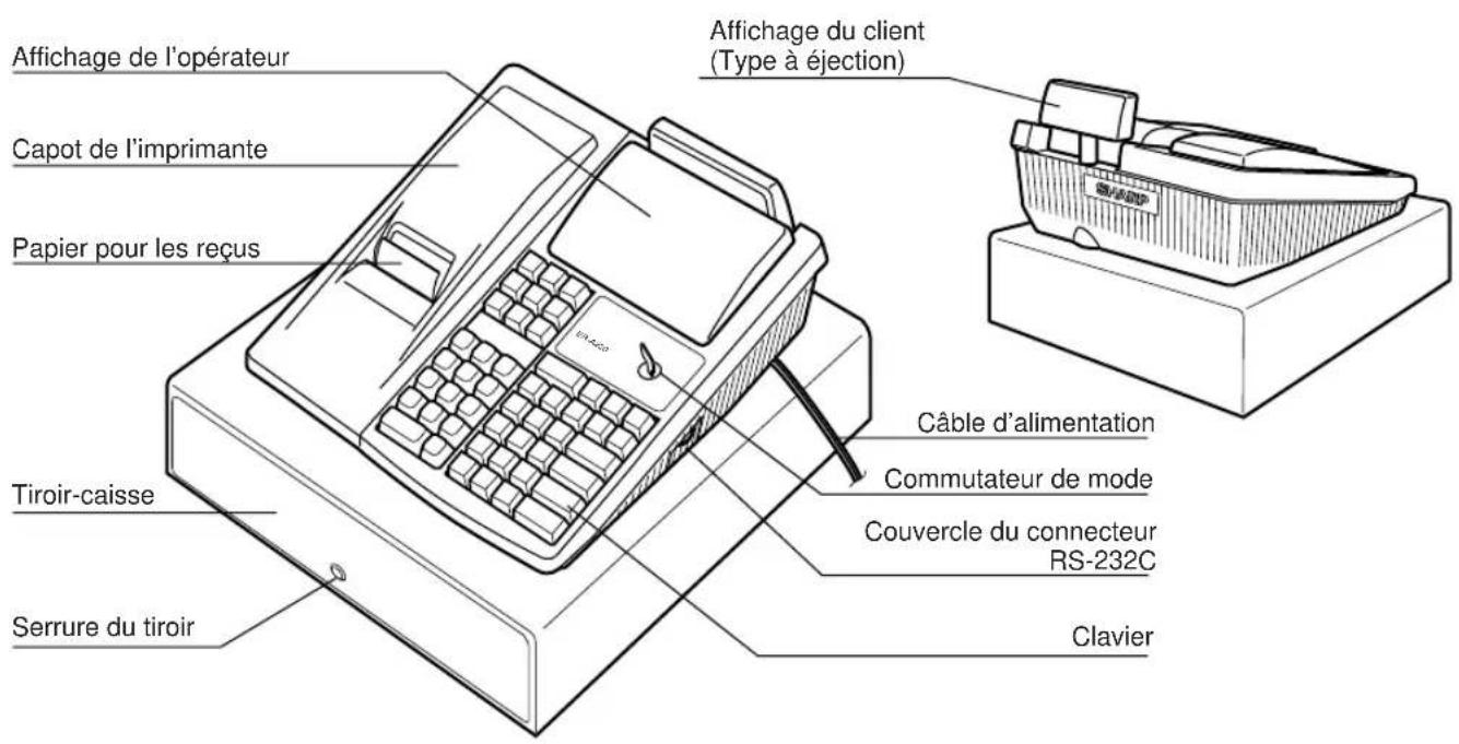 SHARP ERA220 - VUE EXTERIEURE - 1