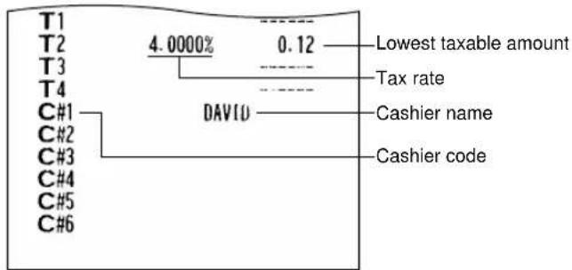 SHARP ERA220 - ■ Sample printouts - 2