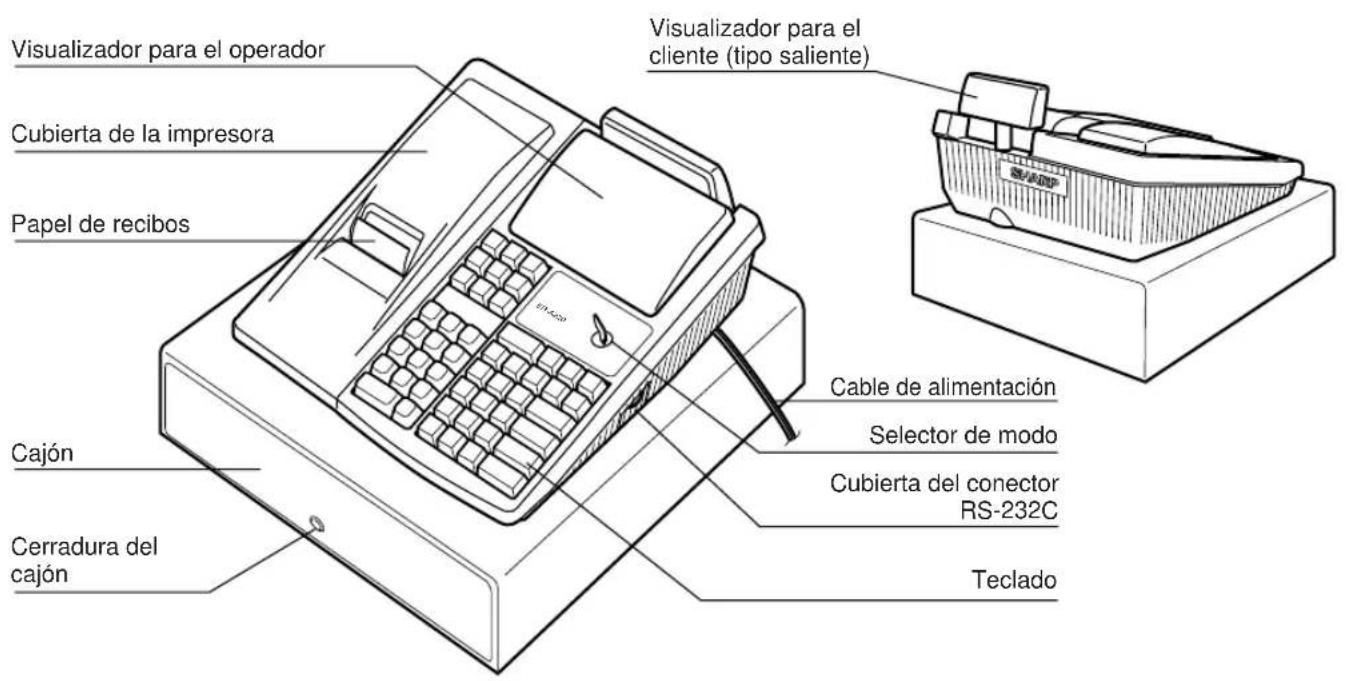 SHARP ERA220 - VISTA EXTERIOR - 1