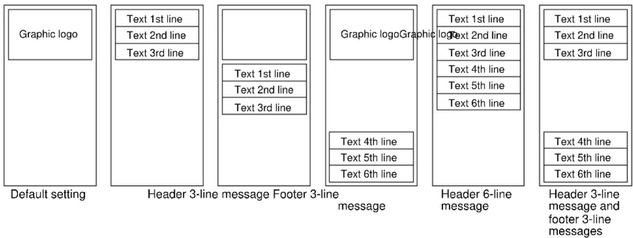 SHARP ERA220 - Procedure - 2