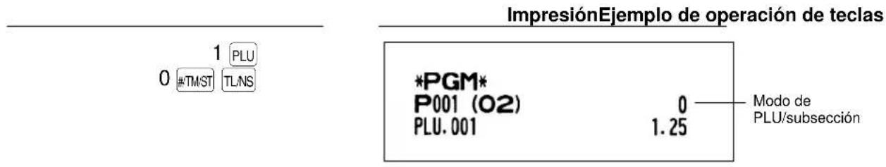 SHARP ERA220 - Procedimiento - 2