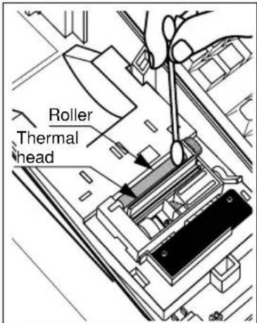 SHARP ERA220 - Cleaning the print head - 2