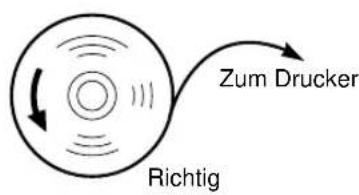 SHARP ERA220 - Papierrollen-Spezifikation - 2