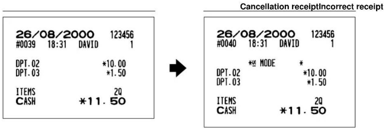 SHARP ERA220 - CORRECTION AFTER FINALIZING A TRANSACTION (AFTER GENERATING A RECEIPT) - 1