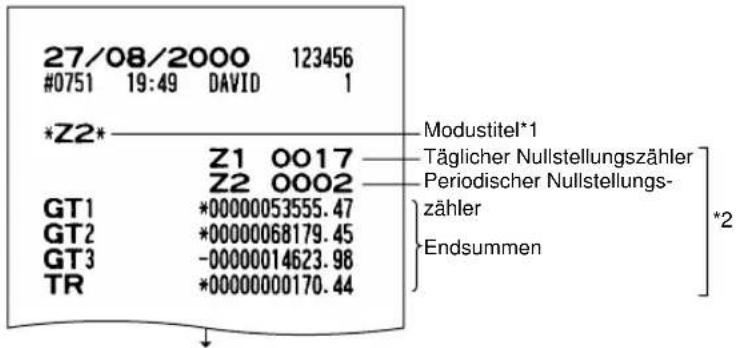 SHARP ERA220 - - Berichtsbeispiel - 1