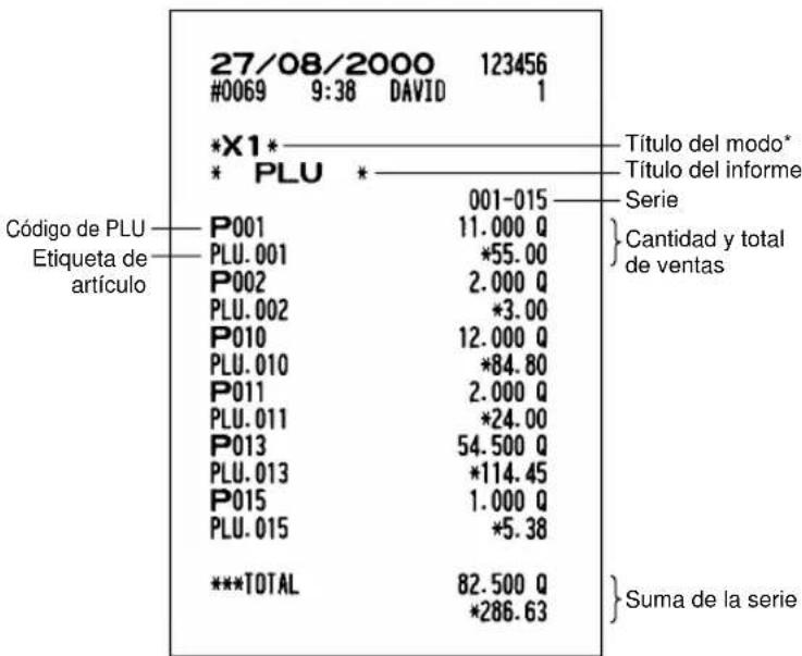 SHARP ERA220 - ■ Informe horario Informe de ventas de PLU - 2