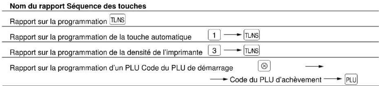 SHARP ERA220 - ■ Séquence des touches pour la lecture d'une programmation mémorisée - 1