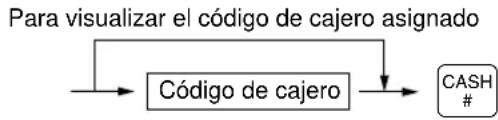 SHARP ERA220 - Asignación de cajero - 2