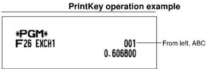 SHARP ERA220 - Procedure - 3