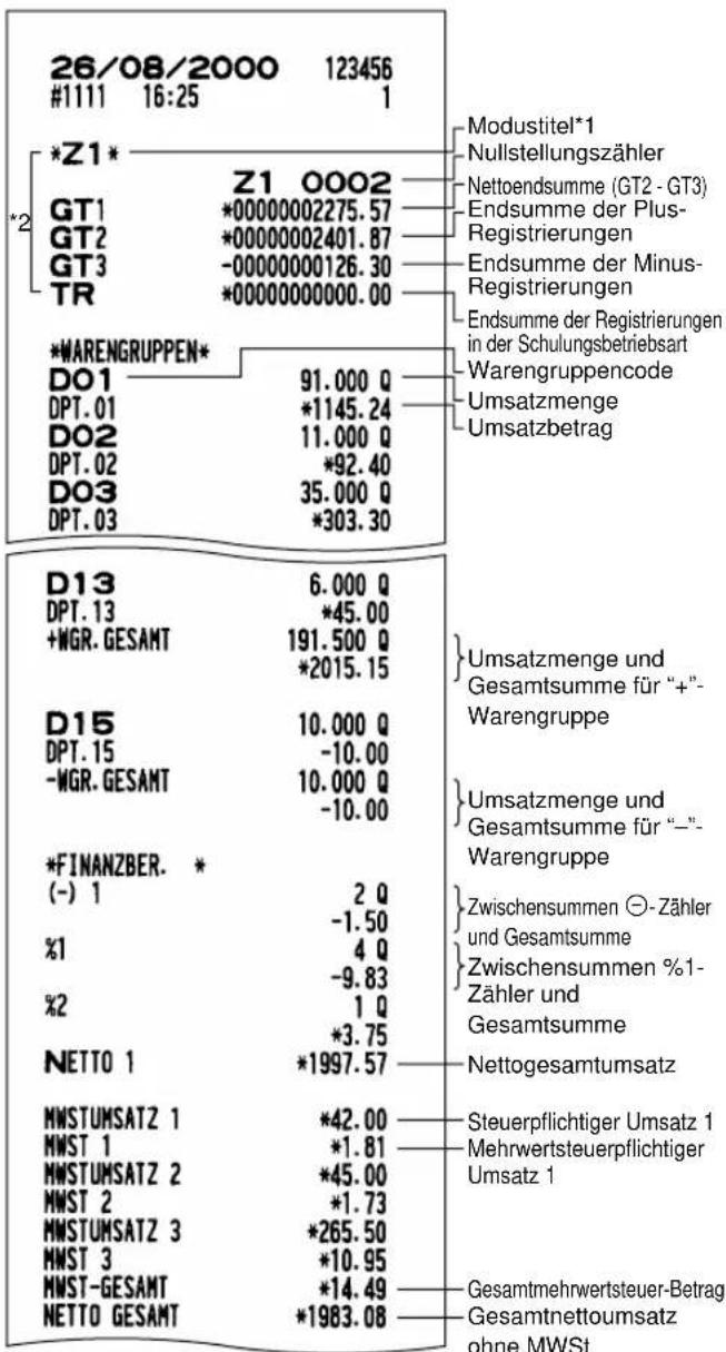 SHARP ERA220 - ■ Gesamtumsatzbericht - 1